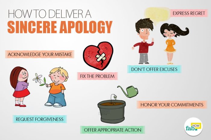 Apology boss mistake skills persuasive absence templates