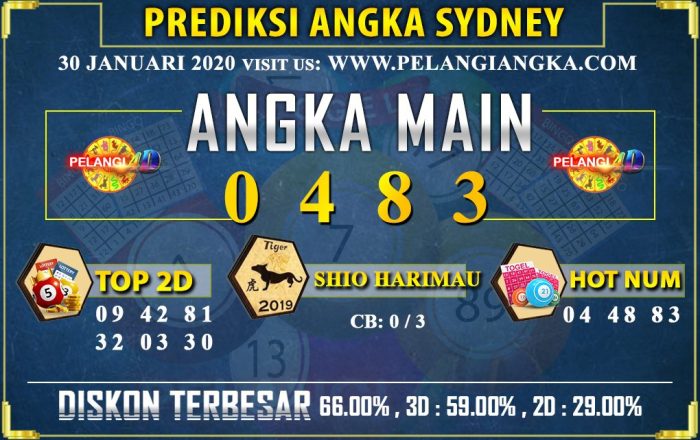 CHUTOGEL - Tips dan Cara Menang Toto Sydney Pools