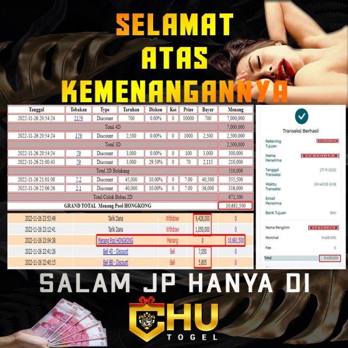 CHUTOGEL - Promo Harga Terjangkau dari Chutogel untuk Semua Produk