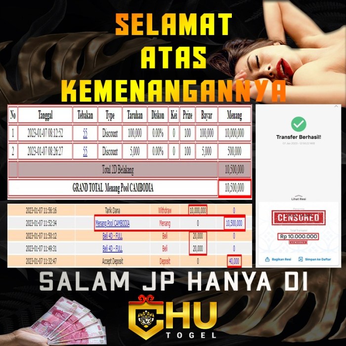 CHUTOGEL - Rangkuman keputusan penting dalam pertandingan