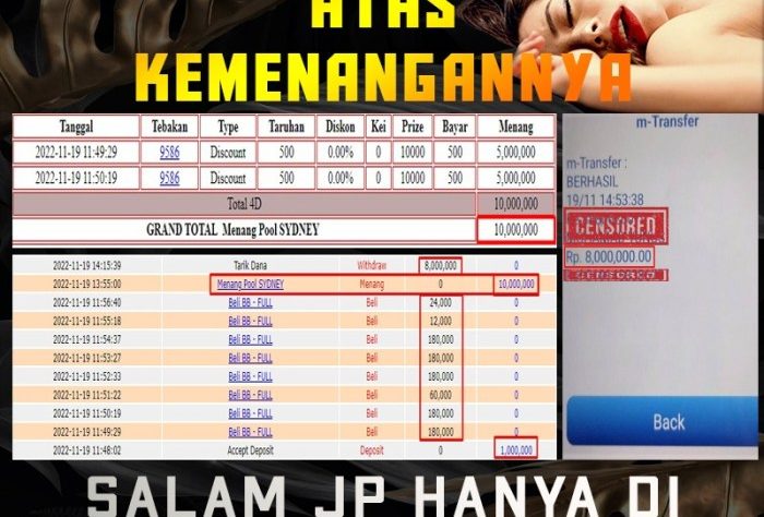 Cashback pasaran Sydney di CHUTOGEL