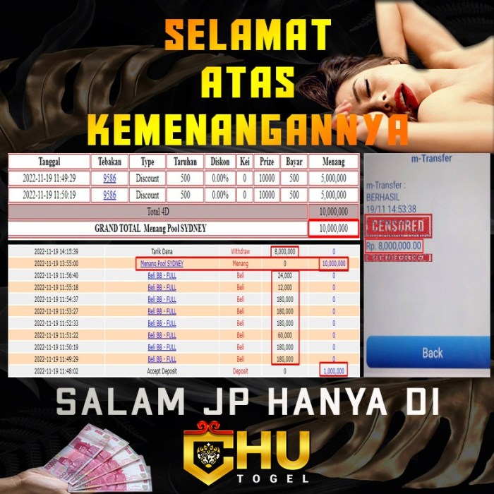 Cashback pasaran Sydney di CHUTOGEL