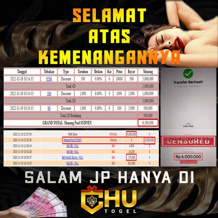 CHUTOGEL - Withdraw cepat di Chutogel tanpa kendala